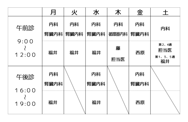 担当医表